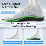 Everyday Comfort Arch Support Insoles