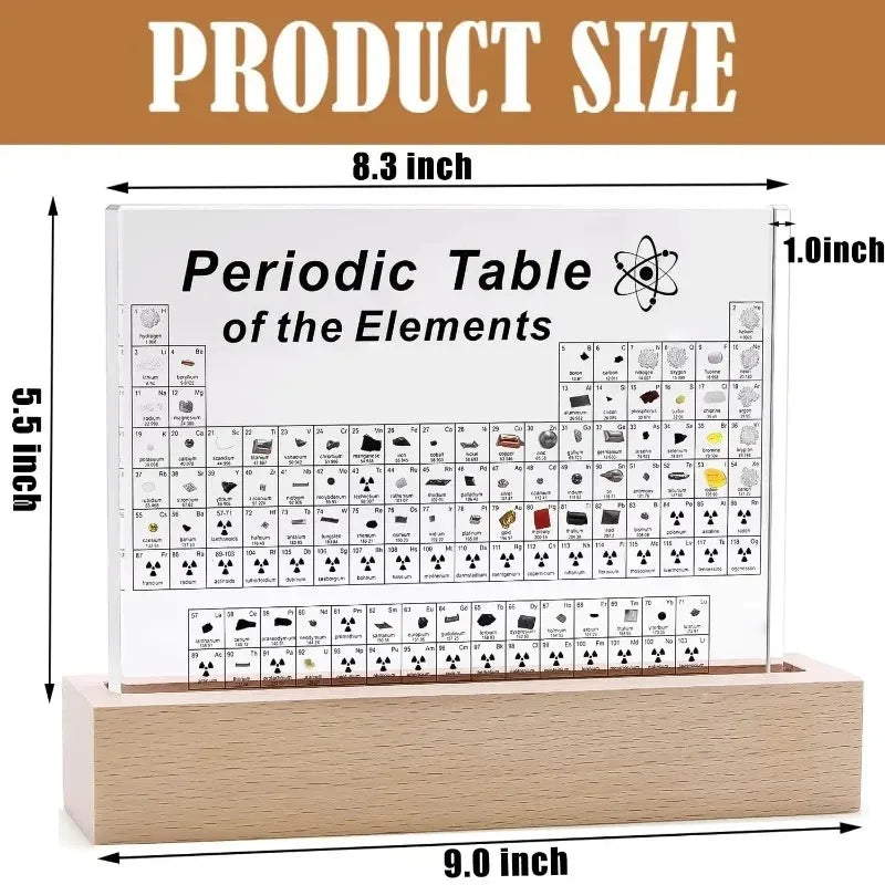 Illuminated Elements Periodic Table Art