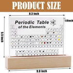 Illuminated Elements Periodic Table Art