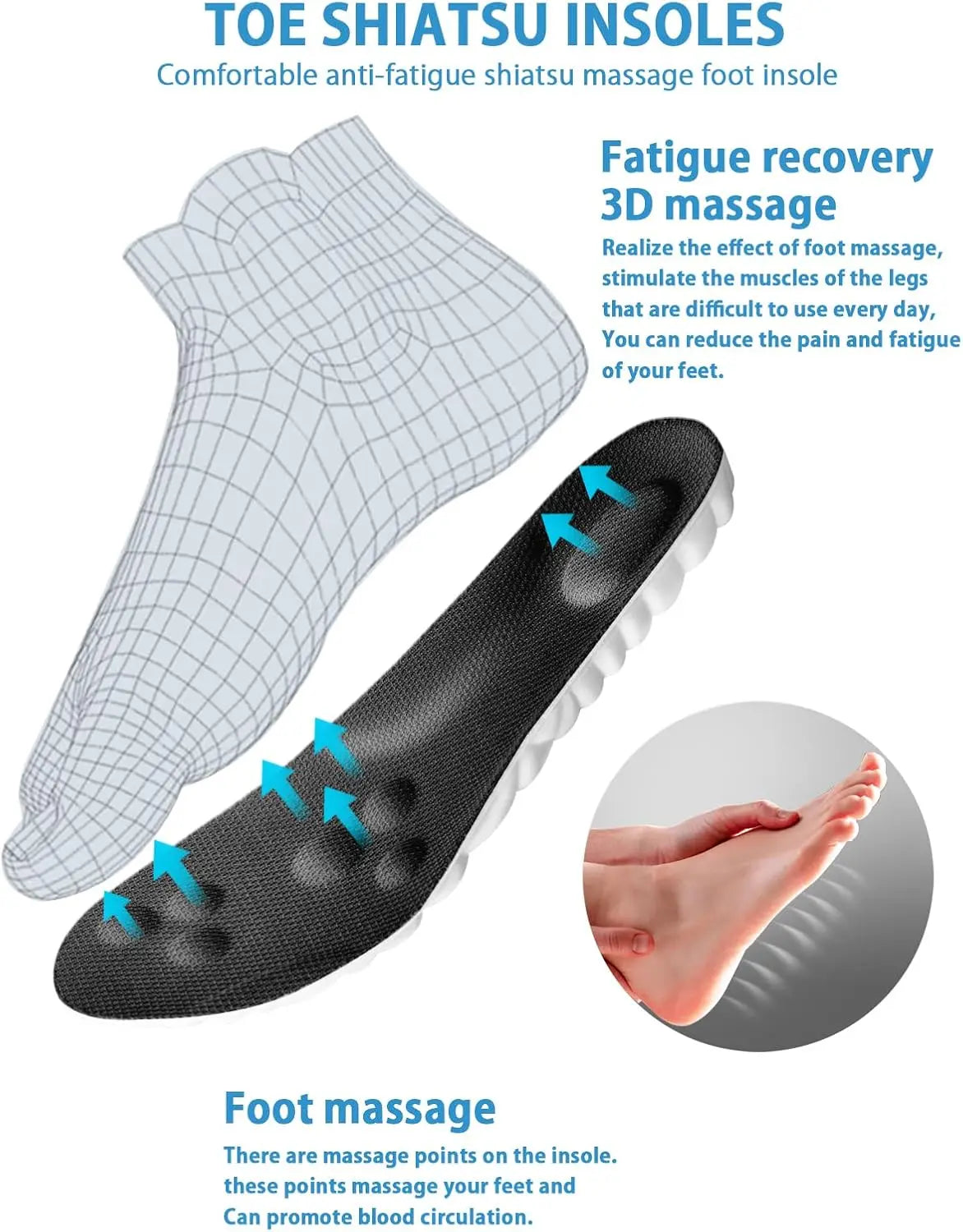 CloudStep Arch Comfort Insoles