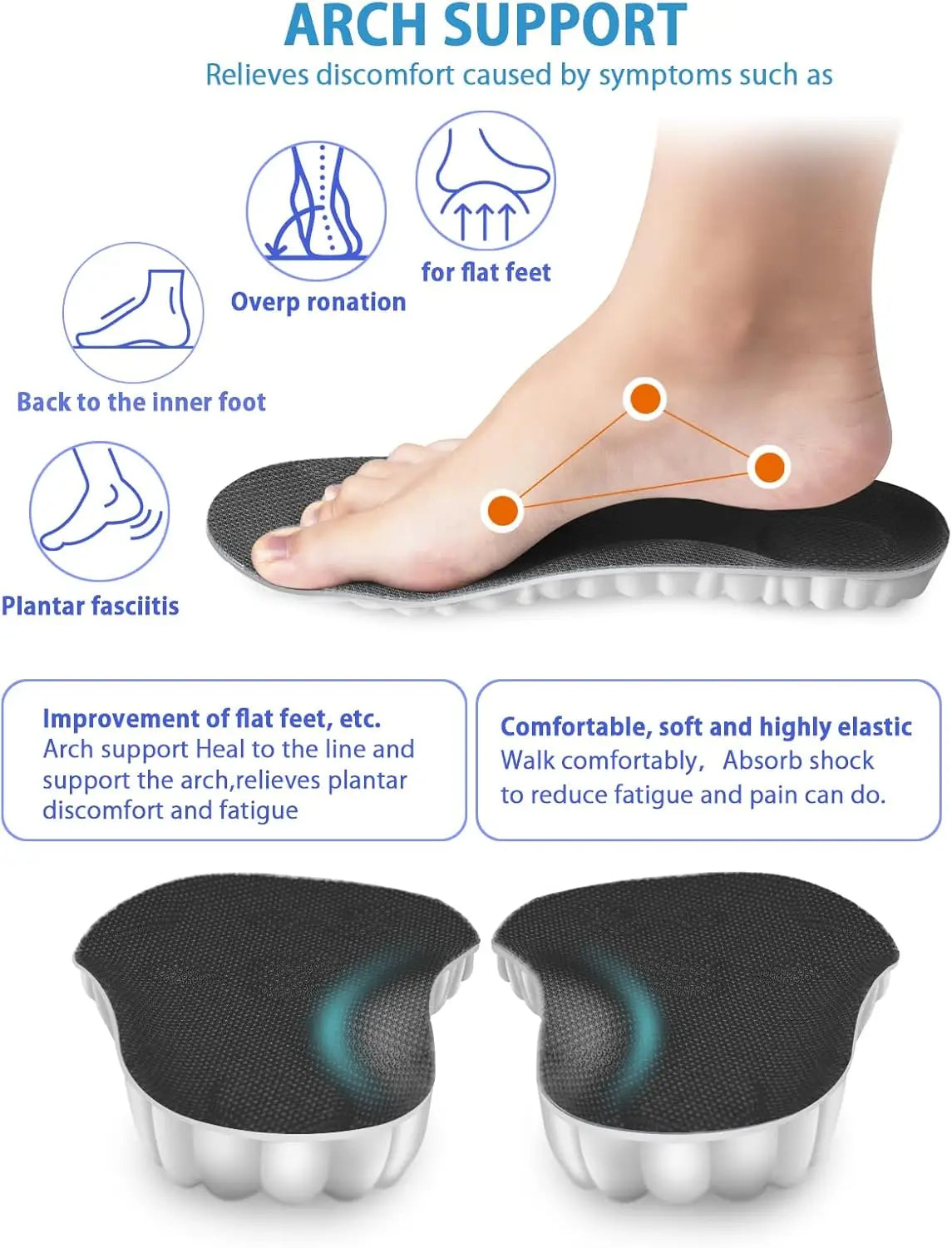 CloudStep Arch Comfort Insoles
