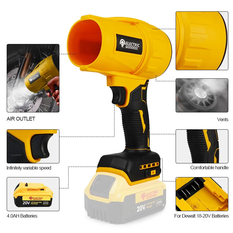 Turbo Jet Handheld Cordless Blower