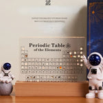 Illuminated Elements Periodic Table Art