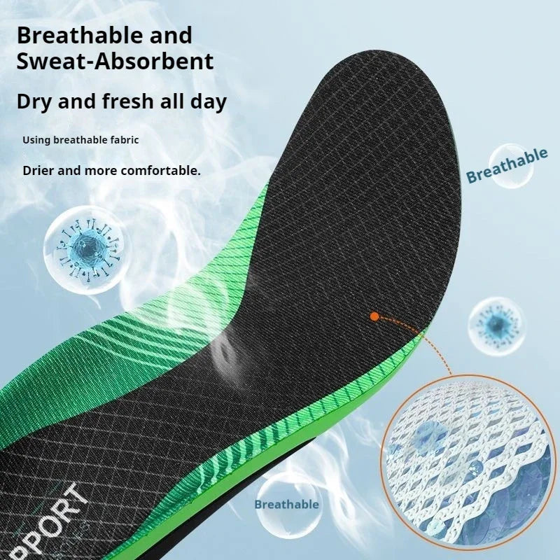 Everyday Comfort Arch Support Insoles