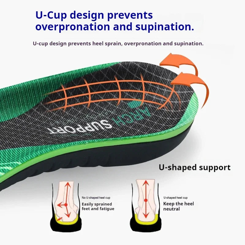 Everyday Comfort Arch Support Insoles