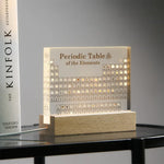 Illuminated Elements Periodic Table Art